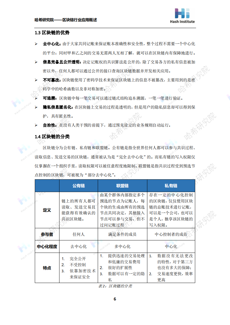 区块链的行业应用概述.pdf 第6页