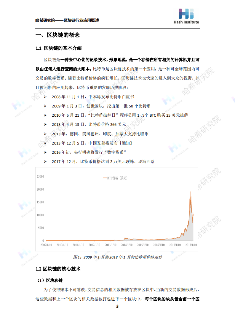 区块链的行业应用概述.pdf 第3页