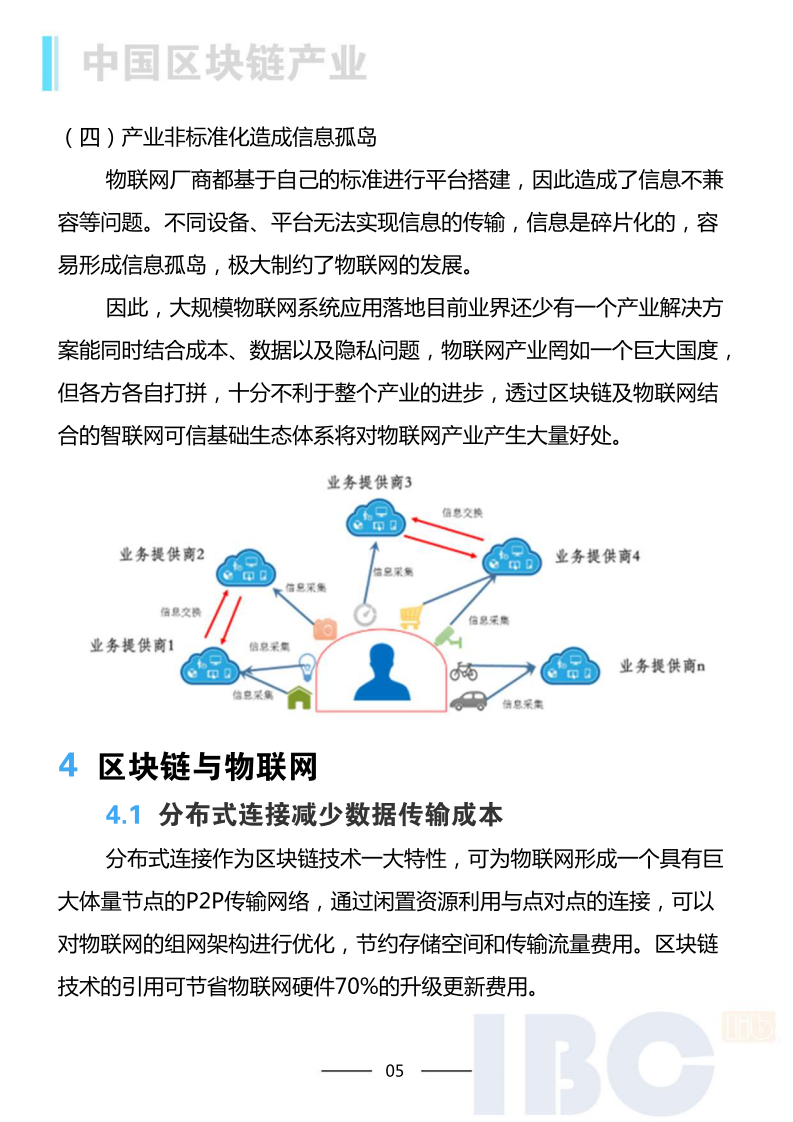 区块链物联网行业专题报告.pdf 第6页
