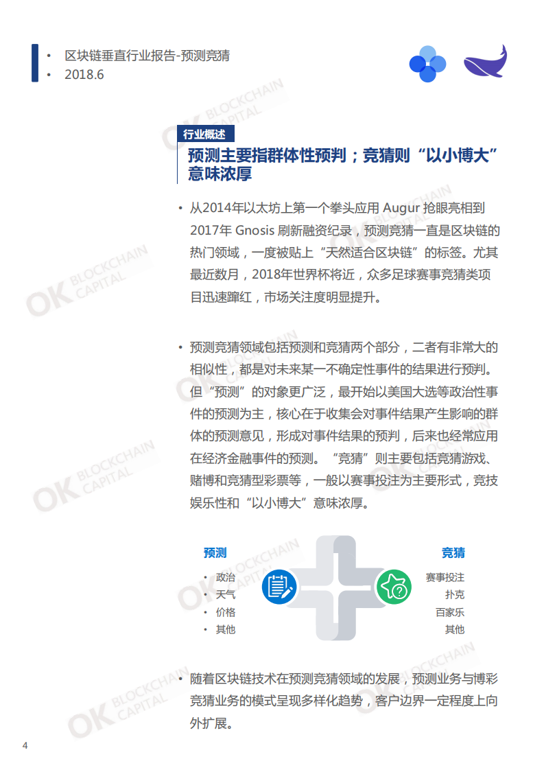 区块链垂直行业报告--预测竞猜.pdf 第4页