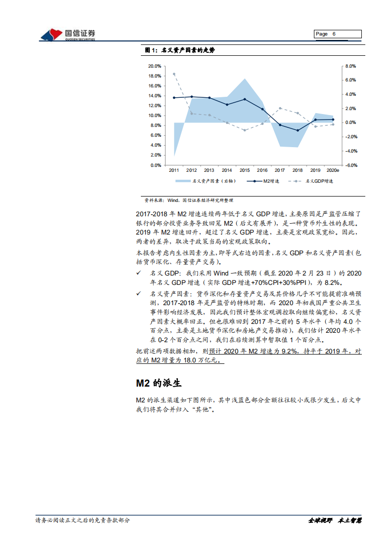 银行业2020年资产负债配置展望.pdf 第6页