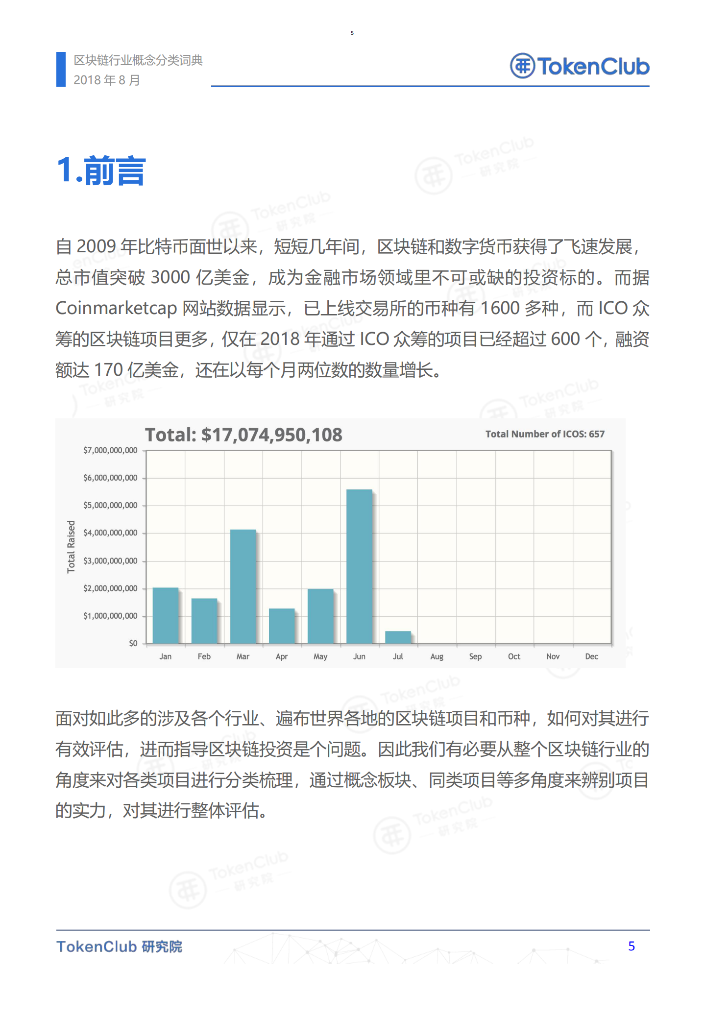 区块链行业概念分类词典.pdf 第6页