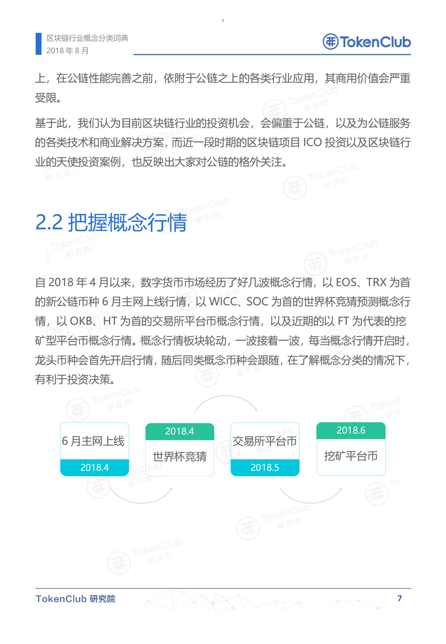 区块链行业概念分类词典.pdf 第8页