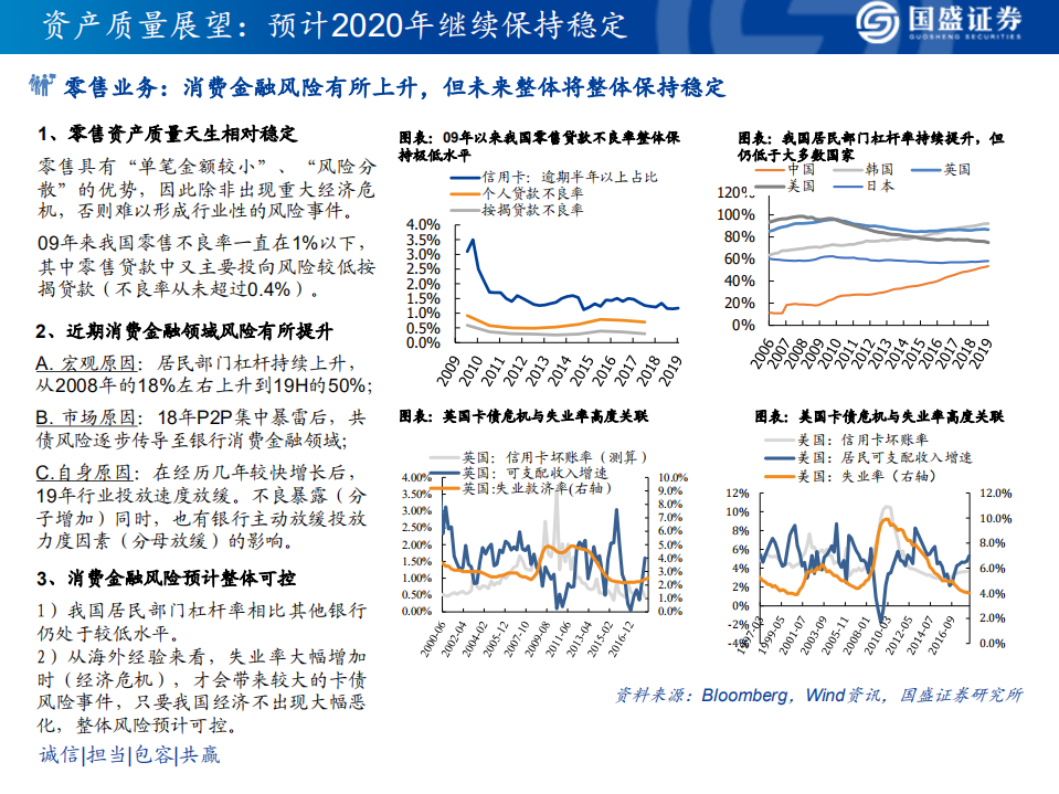 银行业2020投资策略：自下而上精选个股，自上而下关注对公.pdf 第8页