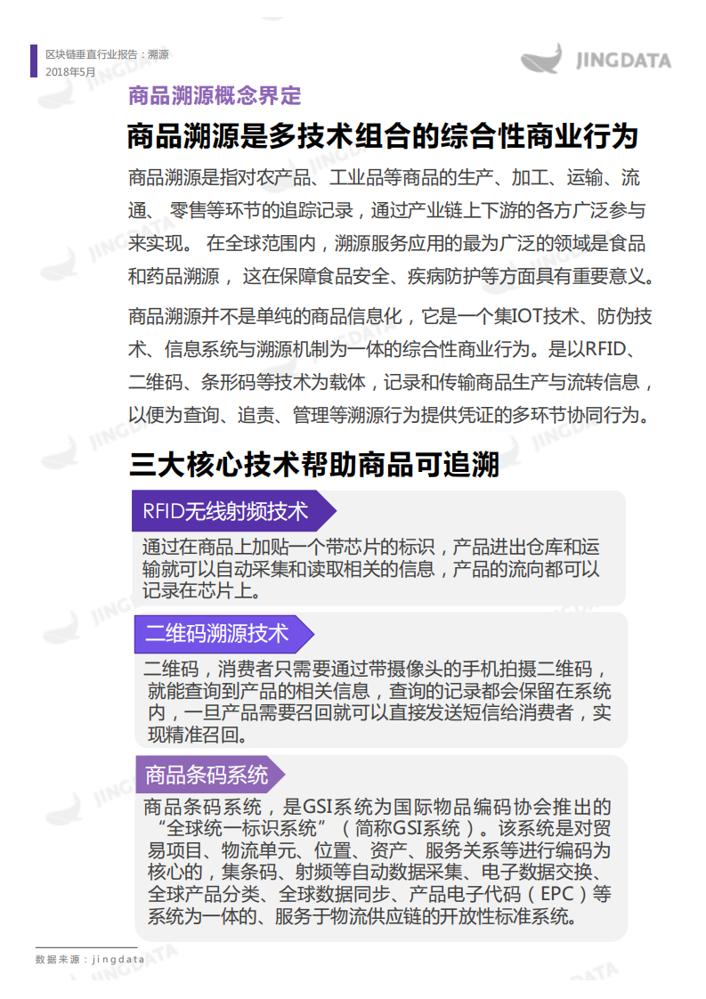 区块链垂直行业报告-溯源.pdf 第7页