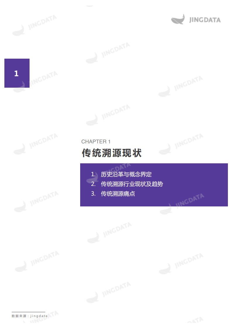 区块链垂直行业报告-溯源.pdf 第5页