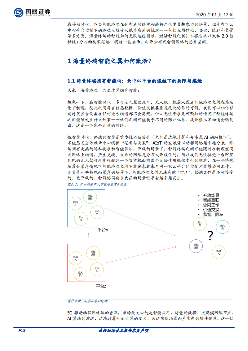 区块链行业专题研究：科创未来（四）：以太坊2.0带来的分布式智能启示.pdf 第3页