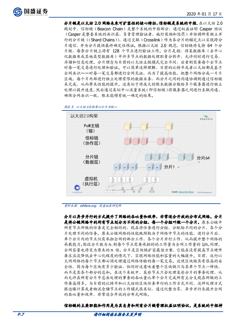 区块链行业专题研究：科创未来（四）：以太坊2.0带来的分布式智能启示.pdf 第7页
