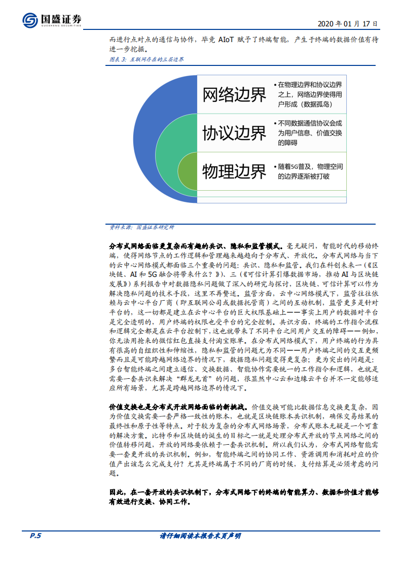 区块链行业专题研究：科创未来（四）：以太坊2.0带来的分布式智能启示.pdf 第5页