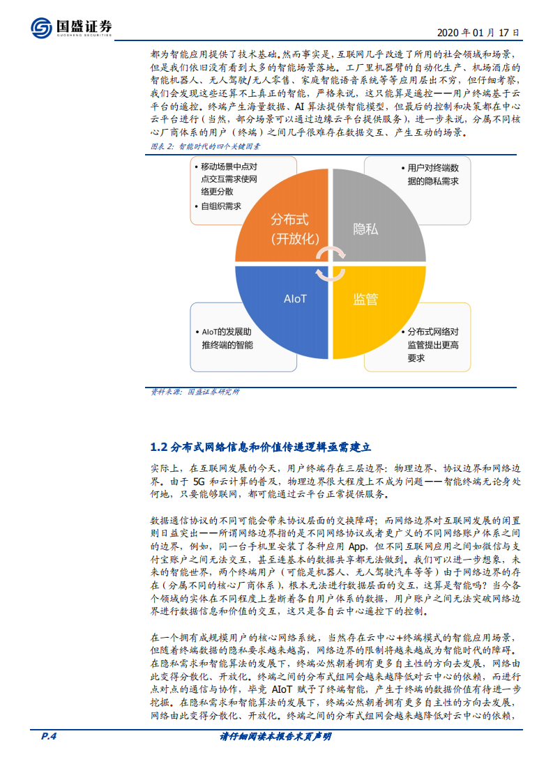 区块链行业专题研究：科创未来（四）：以太坊2.0带来的分布式智能启示.pdf 第4页