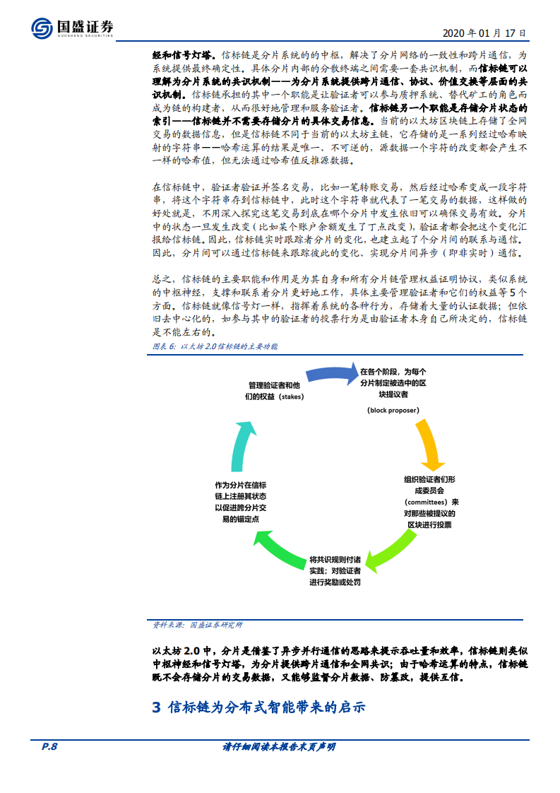 区块链行业专题研究：科创未来（四）：以太坊2.0带来的分布式智能启示.pdf 第8页