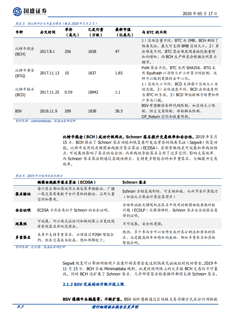 区块链行业专题研究：盘点公链：扩容至深水区，DeFi、代付渐成标配.pdf 第7页