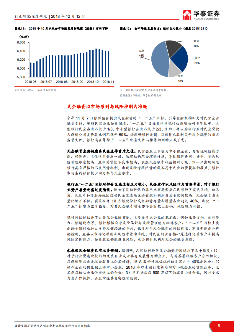 银行业调研专题系列之（一）广东篇：民企格局分化，信贷偏好待发力.pdf 第8页
