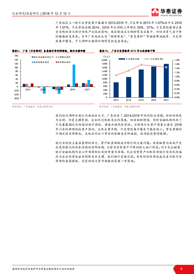 银行业调研专题系列之（一）广东篇：民企格局分化，信贷偏好待发力.pdf 第6页