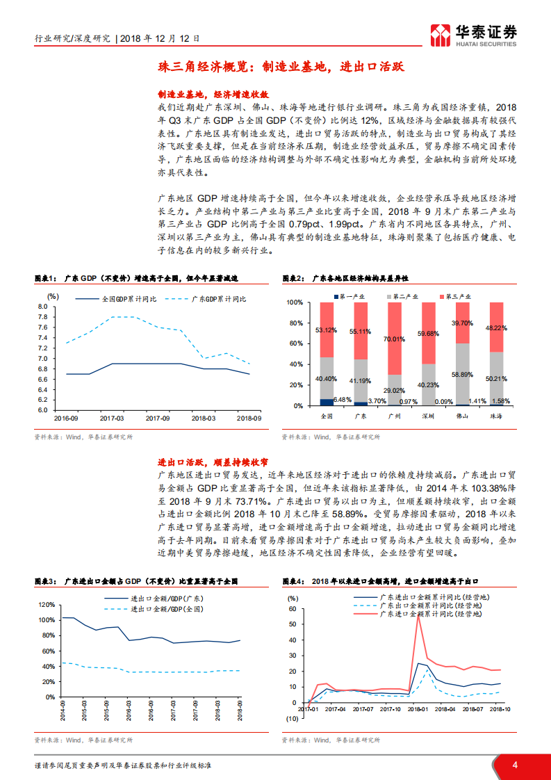 银行业调研专题系列之（一）广东篇：民企格局分化，信贷偏好待发力.pdf 第4页