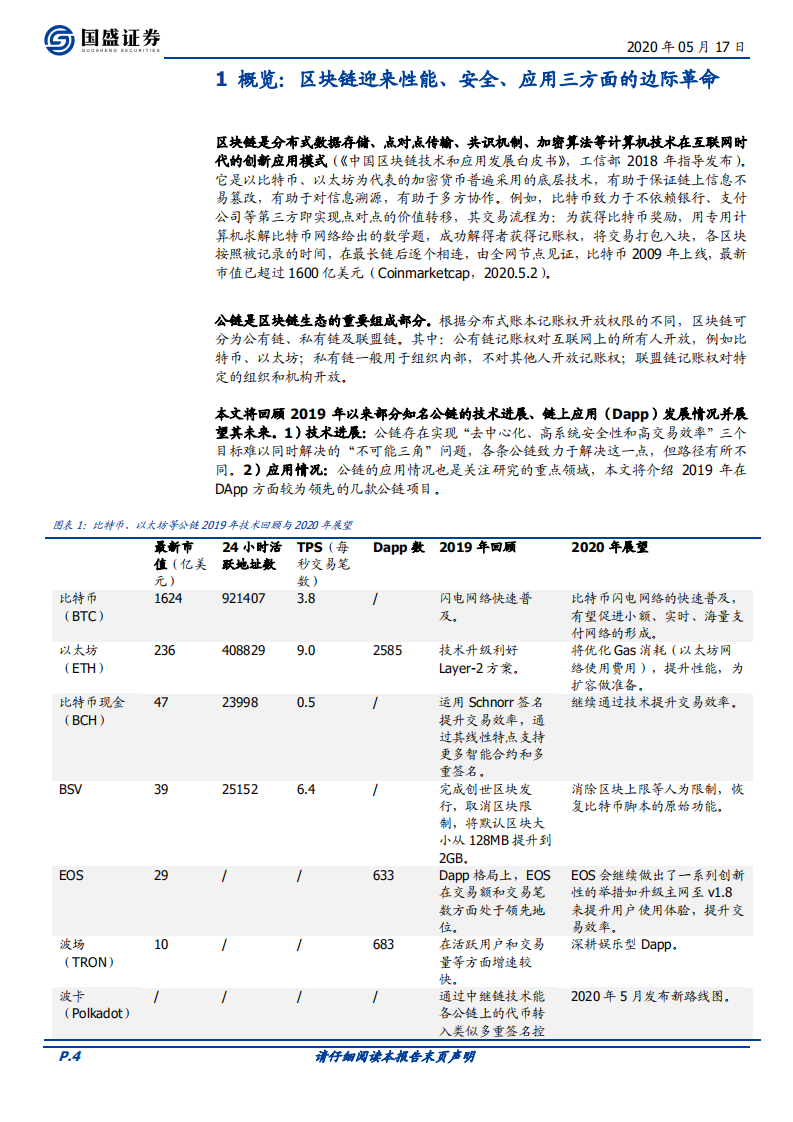 区块链行业专题研究：盘点公链：扩容至深水区，DeFi、代付渐成标配.pdf 第4页