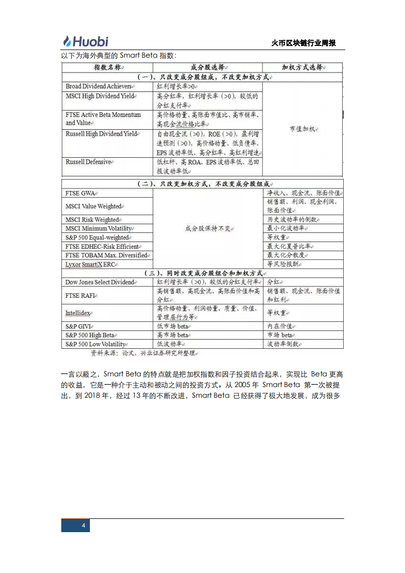 区块链行业Smart Beta的探索.pdf 第4页