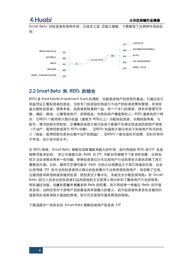 区块链行业Smart Beta的探索.pdf 第8页