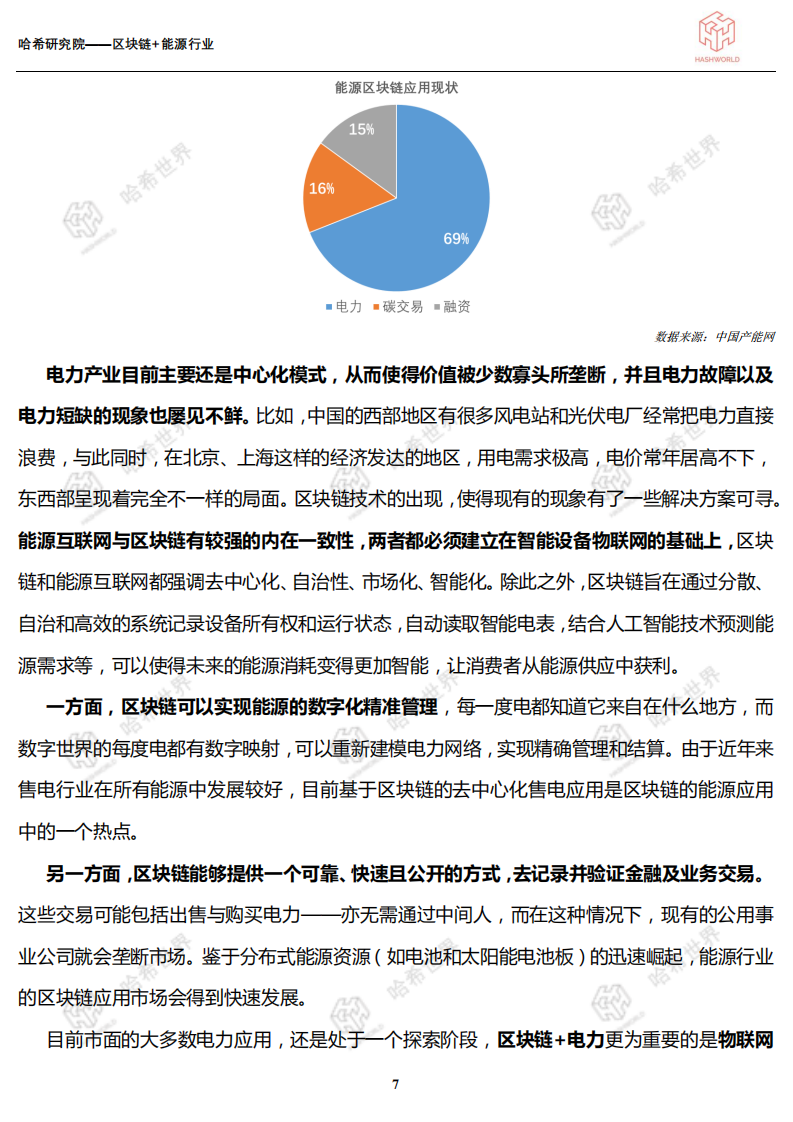 区块链应用研究系列（一）：区块链+能源行业.pdf 第7页