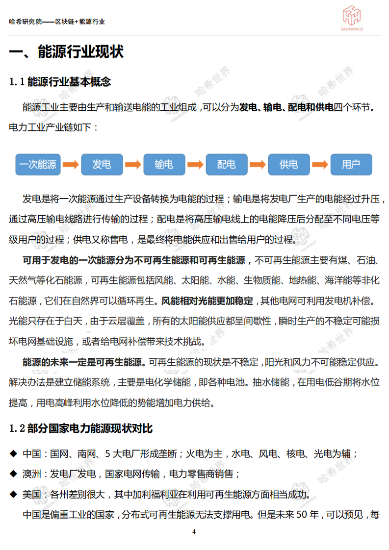 区块链应用研究系列（一）：区块链+能源行业.pdf 第4页