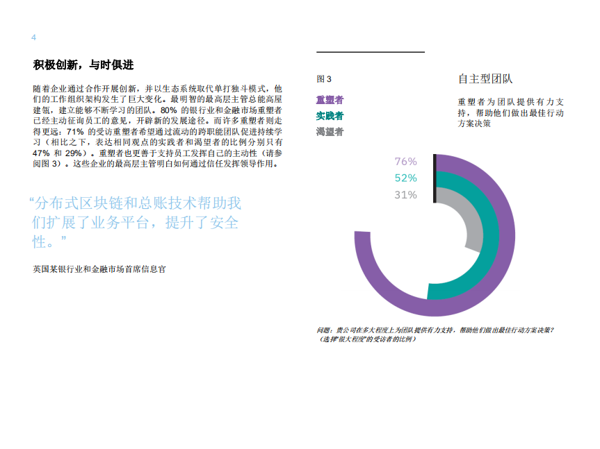 银行业和金融市场传统企业逆袭.pdf 第6页