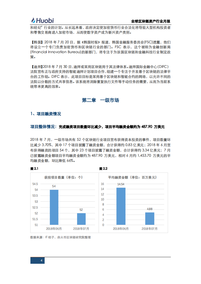 全球区块链资产行业月报（第八期）.pdf 第4页