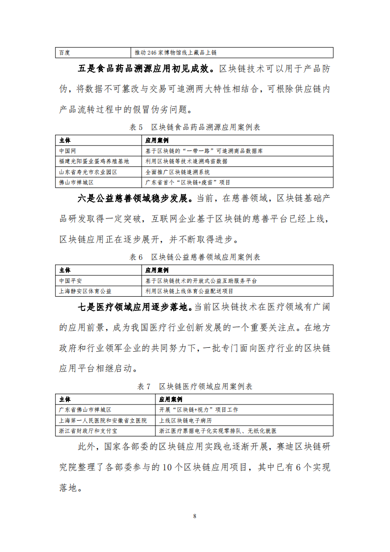 我国区块链行业应用现状、问题及对策研究.pdf 第8页