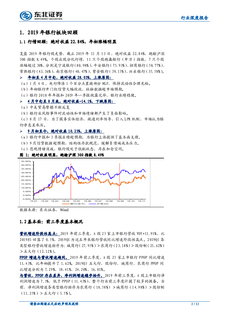 银行业年度策略：收官之年，气象一新.pdf 第2页