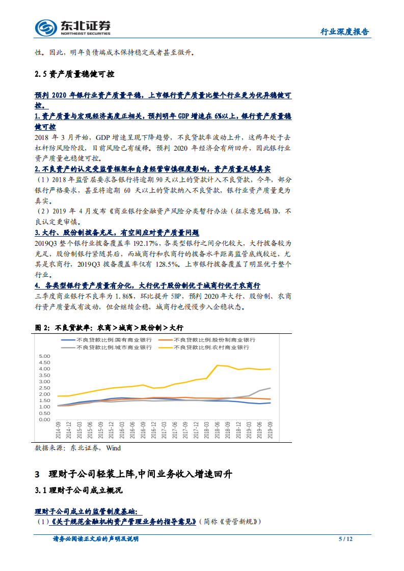 银行业年度策略：收官之年，气象一新.pdf 第5页