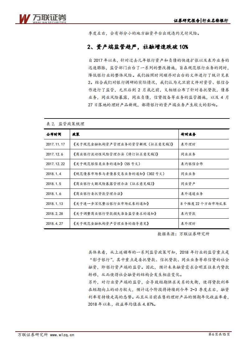 银行业深度报告：违约频发与银行降杠杆.pdf 第6页