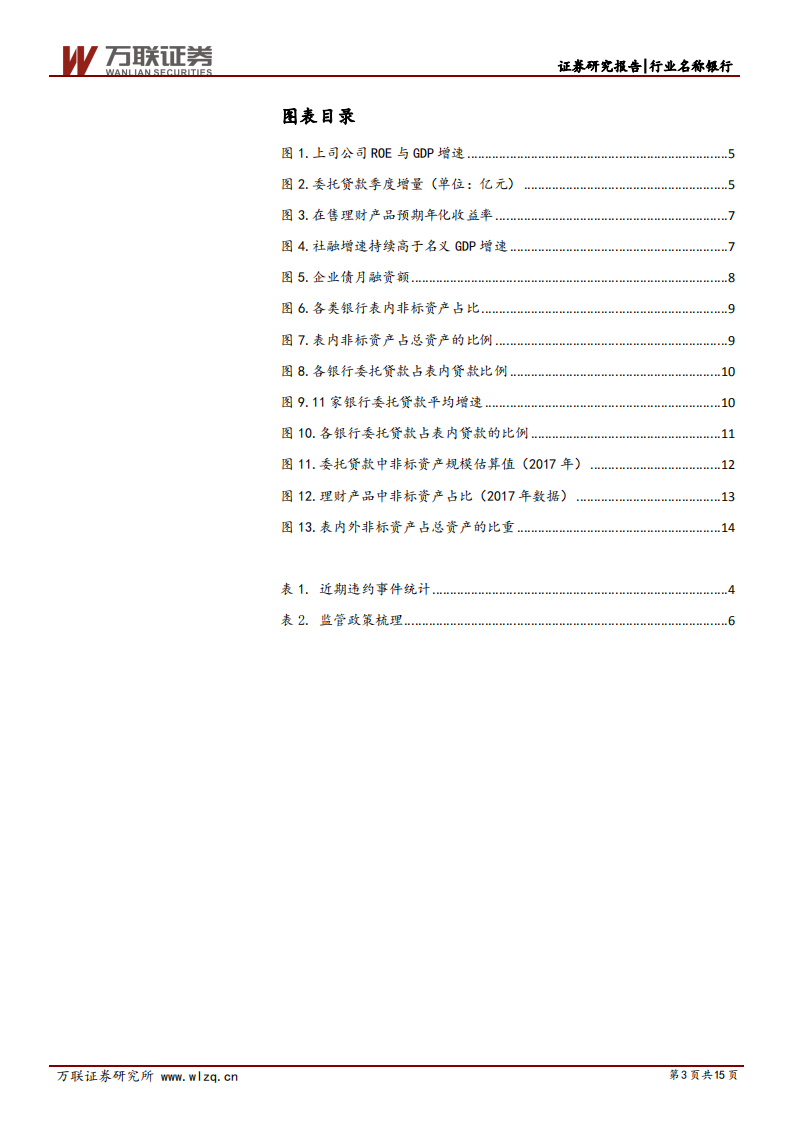 银行业深度报告：违约频发与银行降杠杆.pdf 第3页