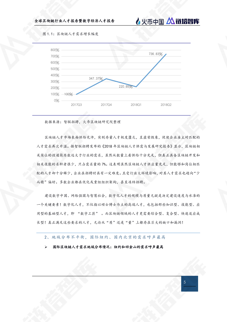全球区块链行业人才报告暨数字经济人才报告.pdf 第6页