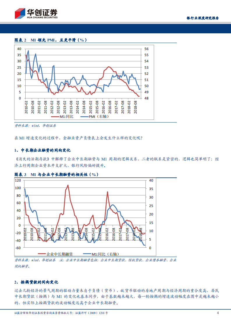 银行业深度研究报告：短期贷款的周期特征与&ldquo;空转&rdquo;之辩.pdf 第4页