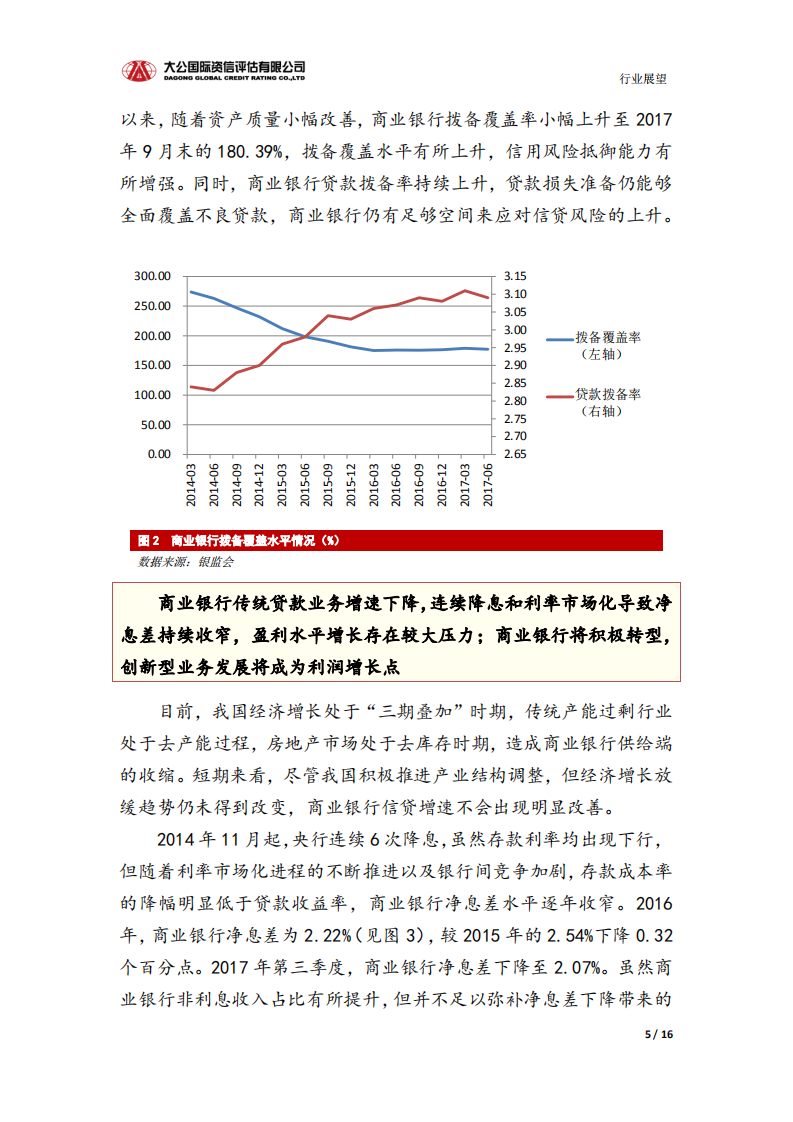银行业信用风险报告.pdf 第5页