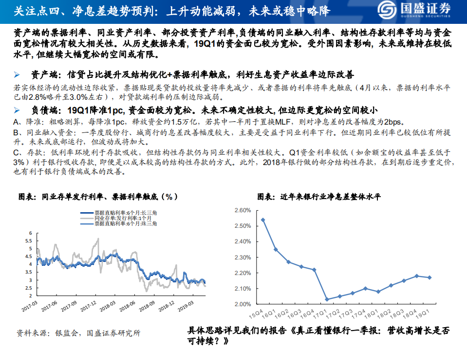 银行业研究框架暨2018年报综述：如何看财务报表、经营情况、识别风险.pdf 第8页