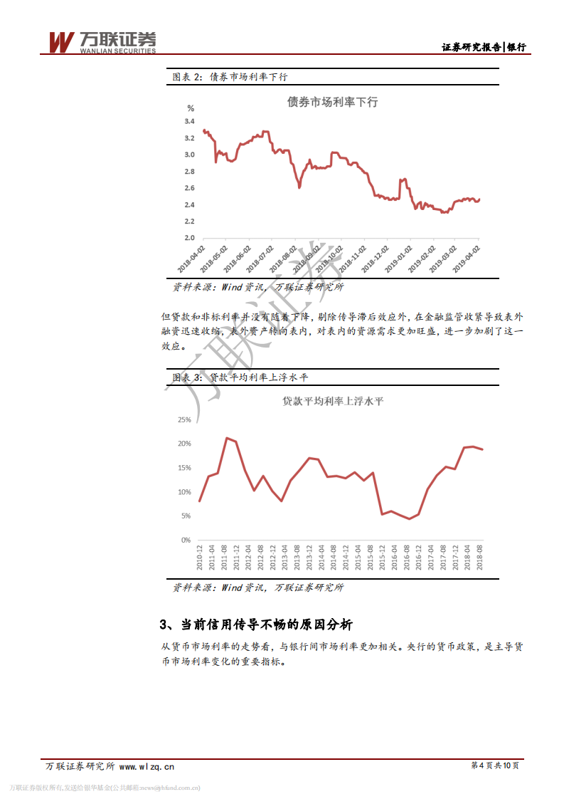 银行业专题报告：融资需求的回落或将带动利率下行.pdf 第4页