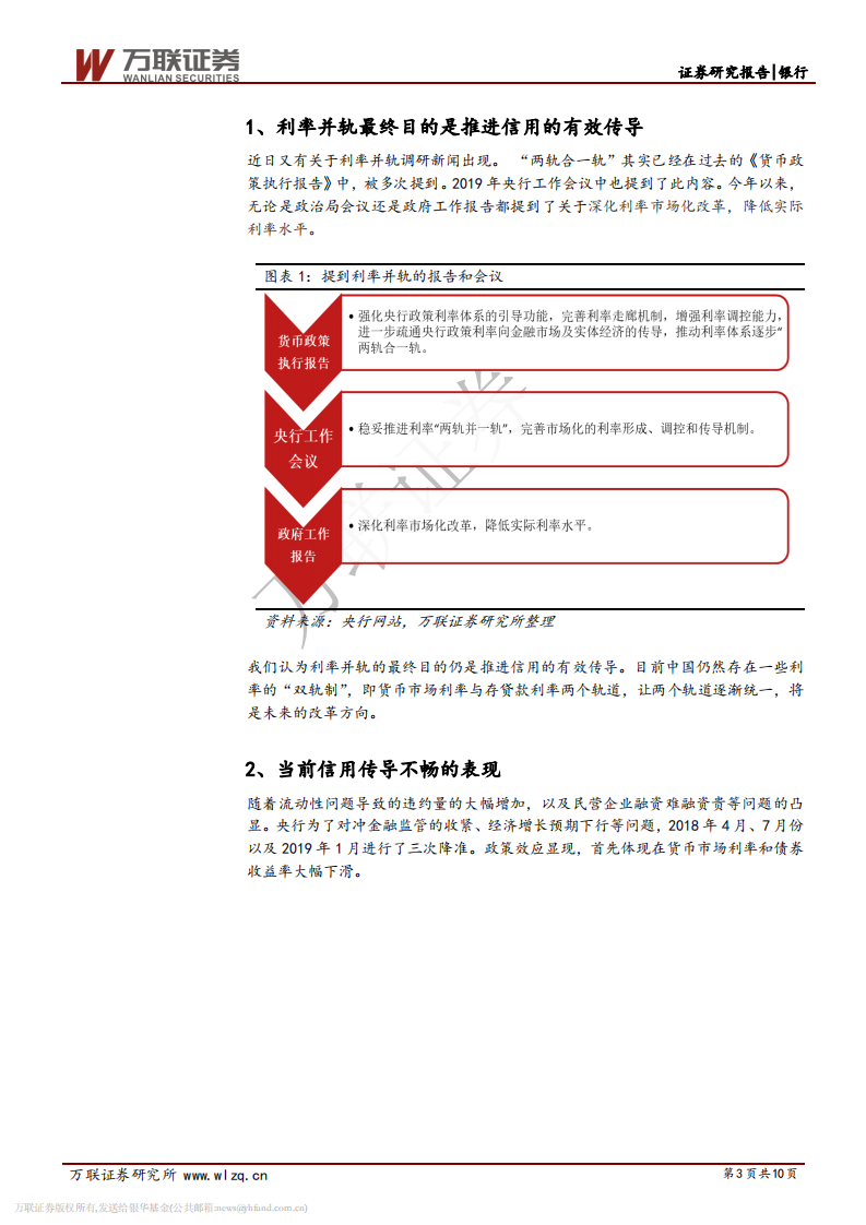 银行业专题报告：融资需求的回落或将带动利率下行.pdf 第3页