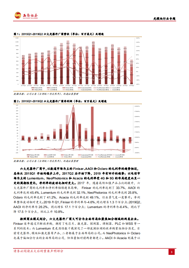 光模块行业专题：云计算资本开支回暖，5G周期下光模块行业有望迎来复苏.pdf 第8页