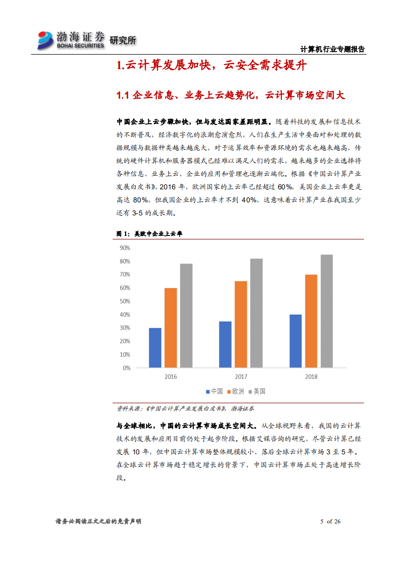 云计算快速落地，云安全发展可期.pdf 第5页