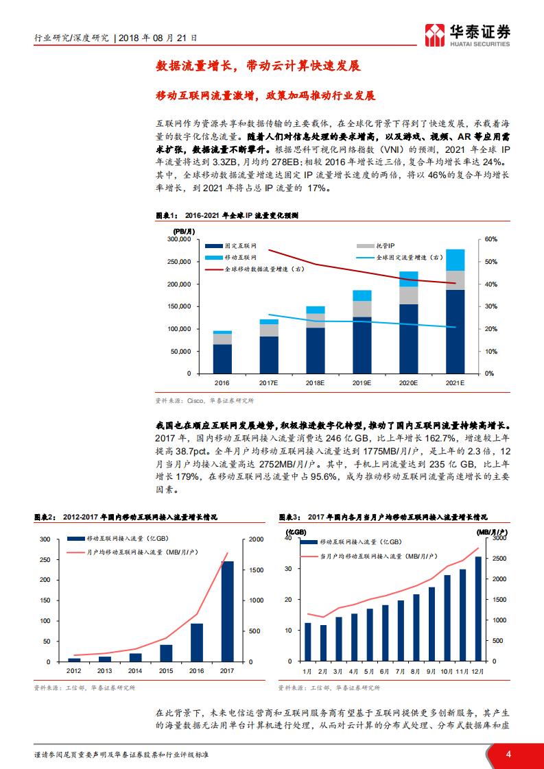 云计算行业报告：对标海外，解析云计算龙头优势.pdf 第4页