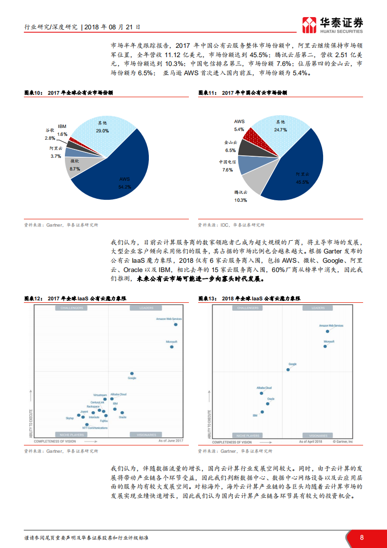云计算行业报告：对标海外，解析云计算龙头优势.pdf 第8页