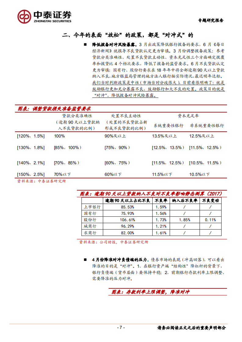 银行业专题研究报告：金融：一切&ldquo;放松&rdquo;政策，都是&ldquo;对冲式&rdquo;放松.pdf 第7页