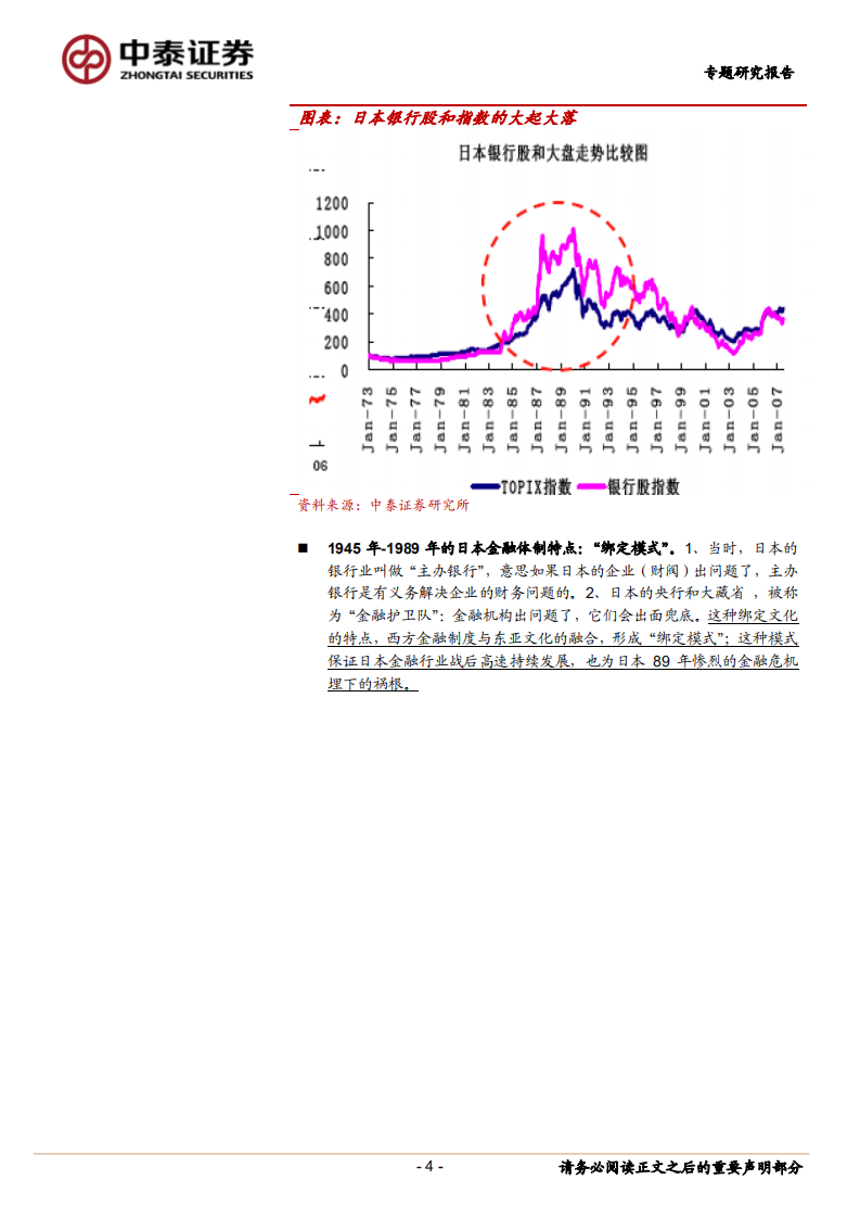 银行业专题研究报告：金融：一切&ldquo;放松&rdquo;政策，都是&ldquo;对冲式&rdquo;放松.pdf 第4页