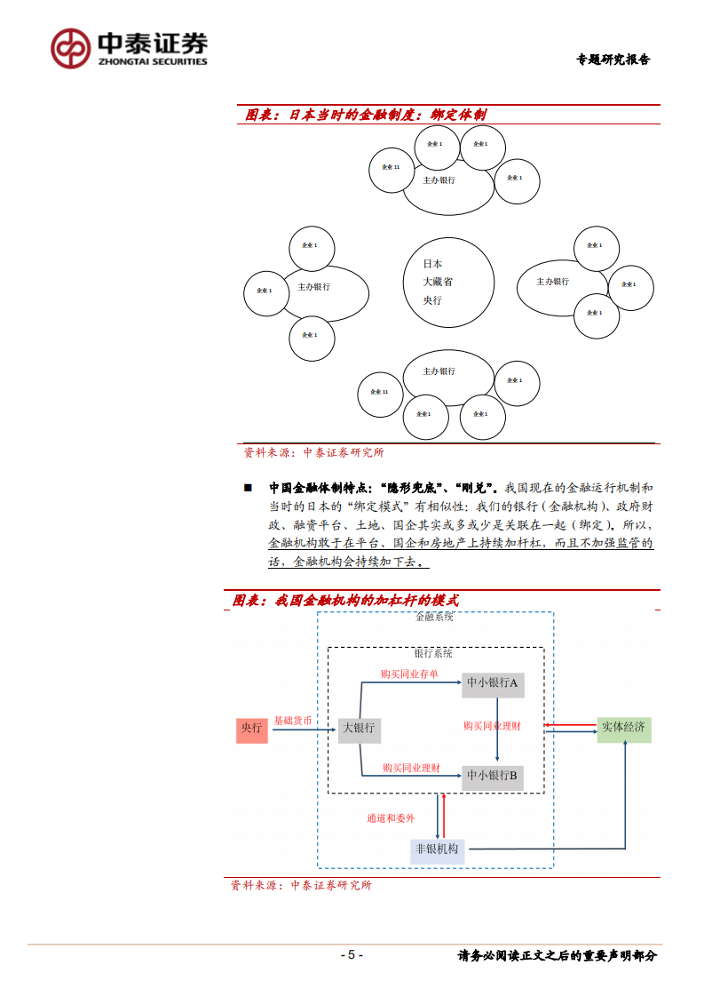 银行业专题研究报告：金融：一切&ldquo;放松&rdquo;政策，都是&ldquo;对冲式&rdquo;放松.pdf 第5页