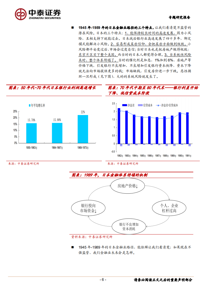 银行业专题研究报告：金融：一切&ldquo;放松&rdquo;政策，都是&ldquo;对冲式&rdquo;放松.pdf 第6页