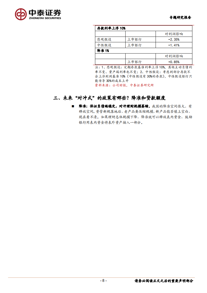 银行业专题研究报告：金融：一切&ldquo;放松&rdquo;政策，都是&ldquo;对冲式&rdquo;放松.pdf 第8页
