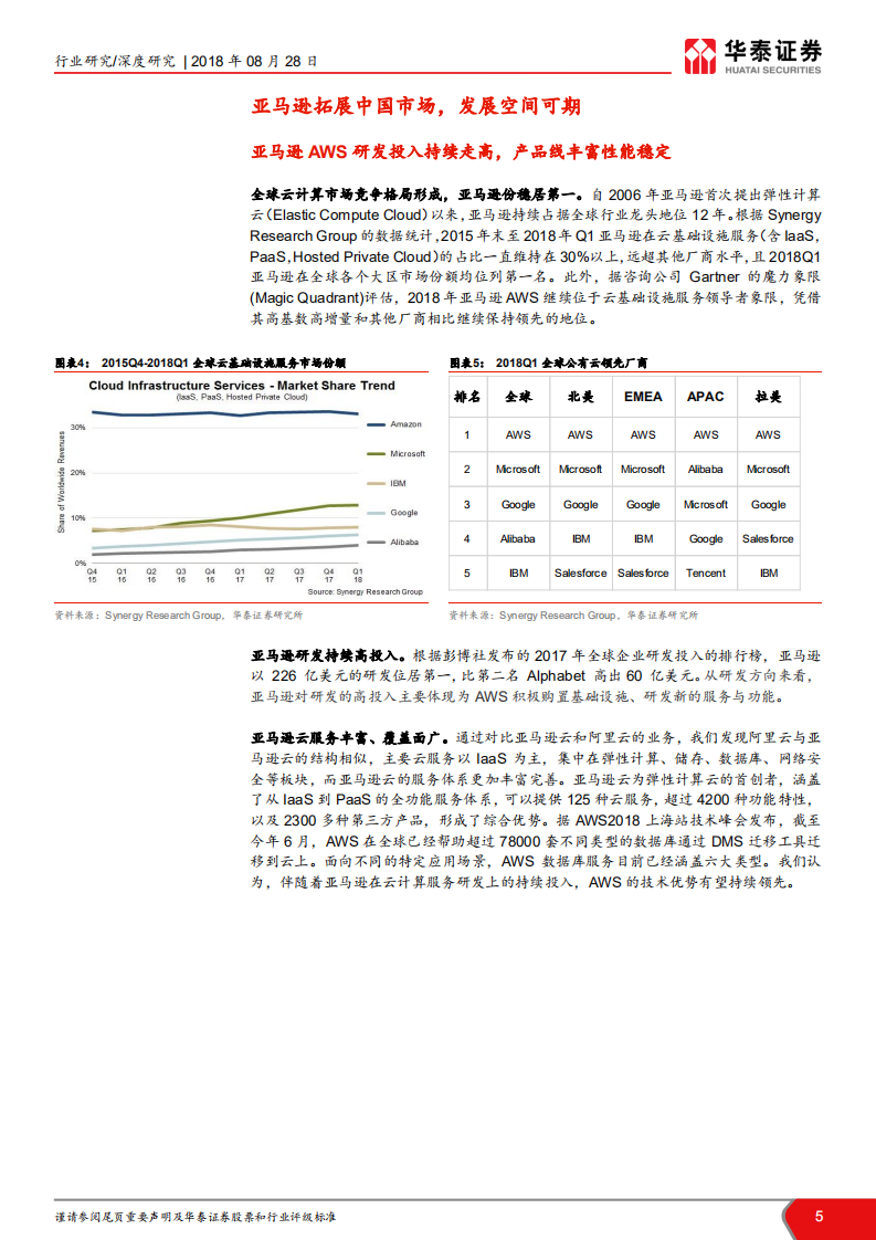 云计算行业报告：云计算革新传统IT，催生新业态.pdf 第5页