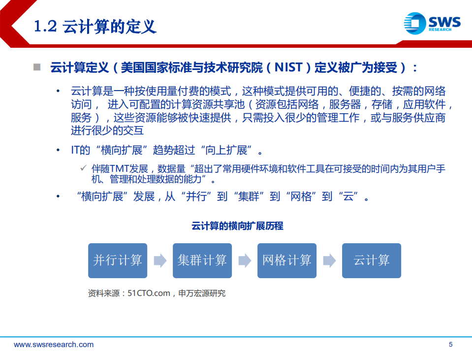 云计算行业深度：从全节点领军高增，到未来虚拟化.pdf 第5页