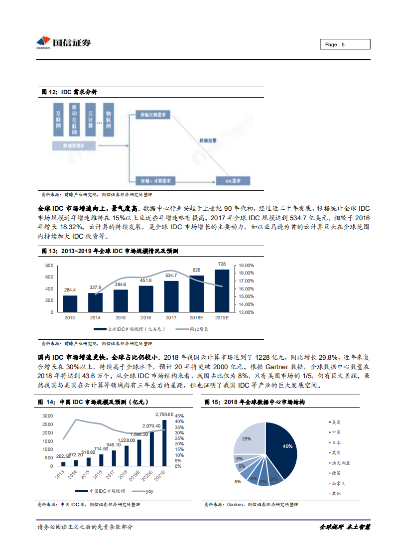 云计算行业专题：云巨头资本开支拐点出现，上游产业有望重回高增长.pdf 第5页