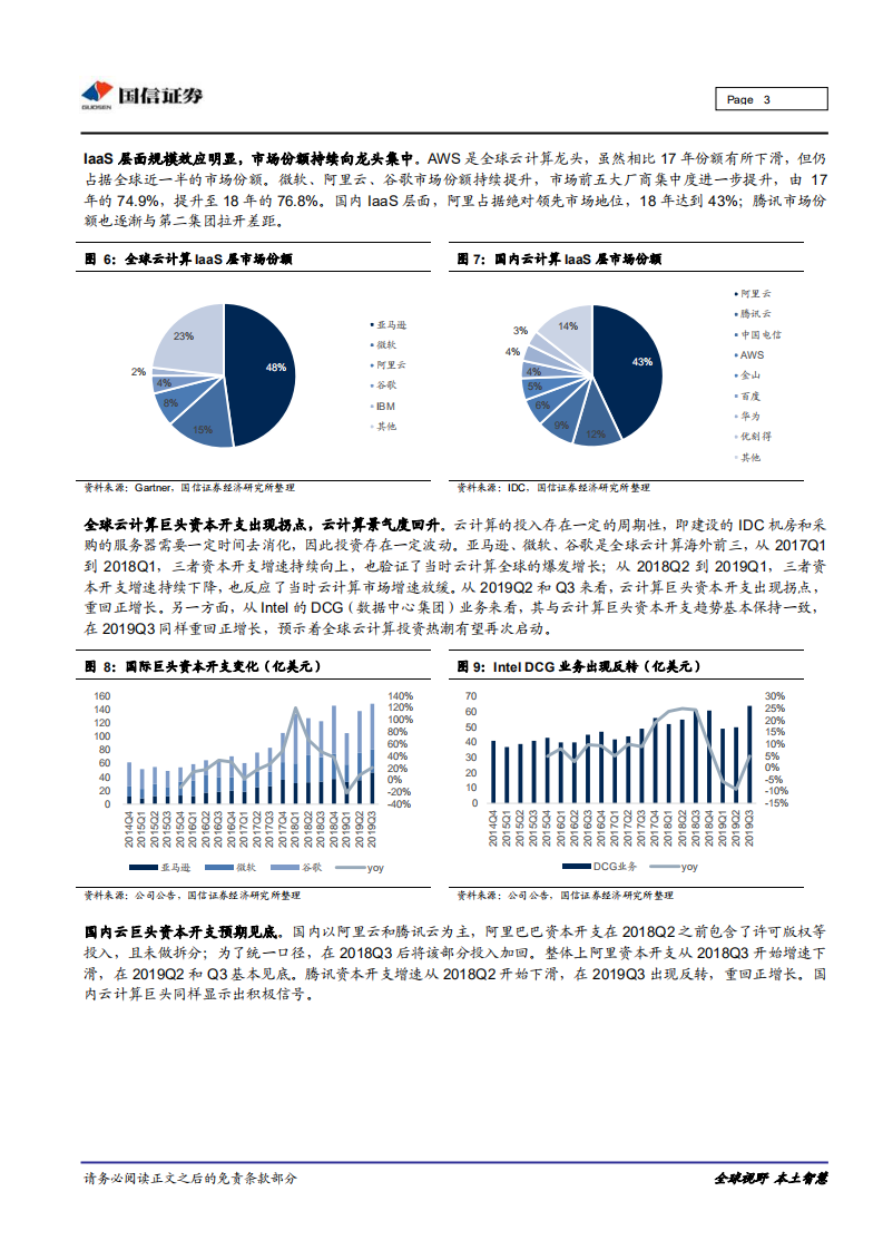 云计算行业专题：云巨头资本开支拐点出现，上游产业有望重回高增长.pdf 第3页